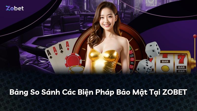 Bảng So Sánh Các Biện Pháp Bảo Mật Tại ZOBET